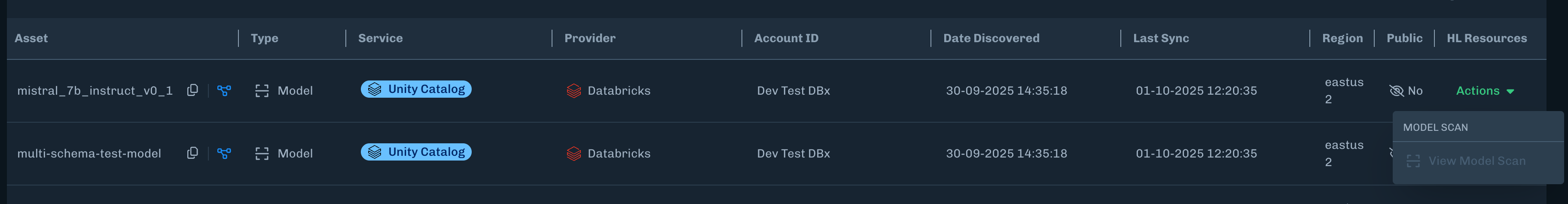 AI Asset Discovery Relationship Mapping