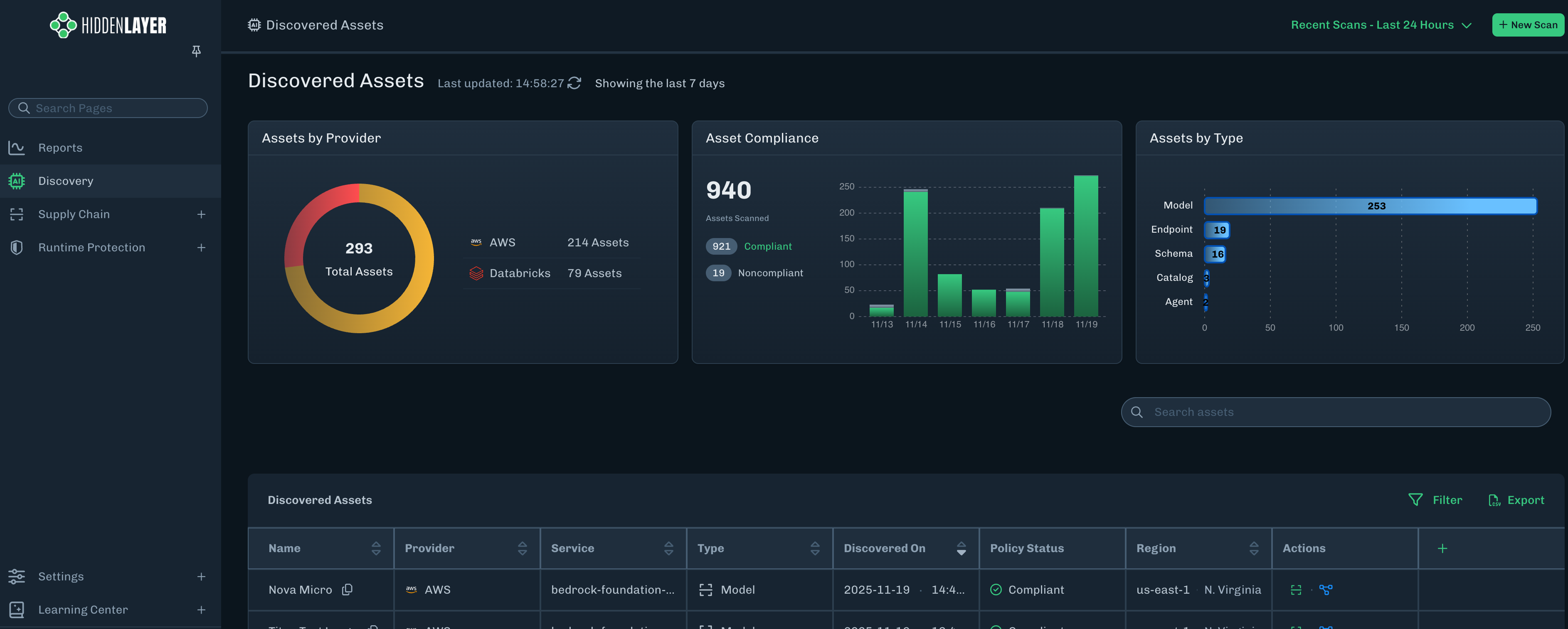 AI Asset Discovery page