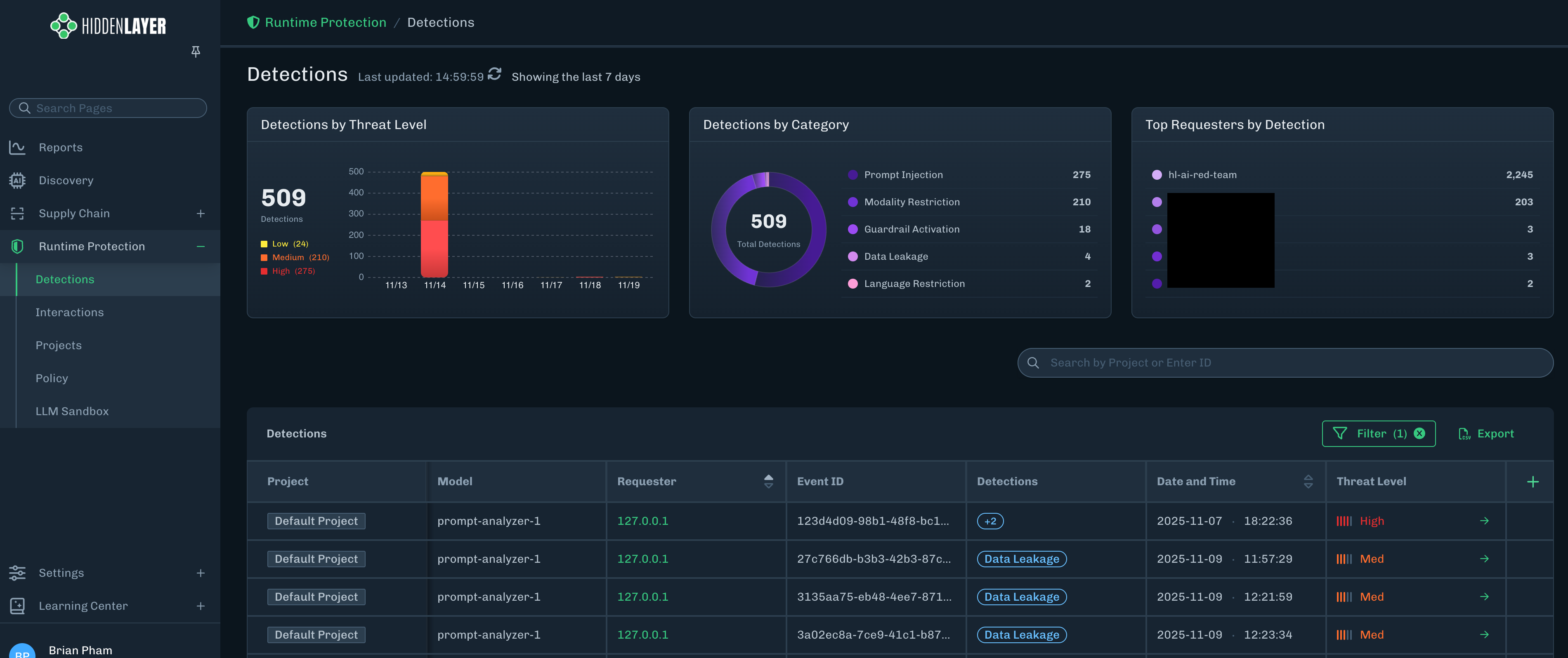 Runtime Protection page